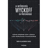 La metodología Wyckoff en profundidad